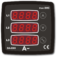 AC Digital Meters