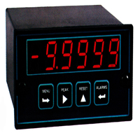 Digital Panel Meters