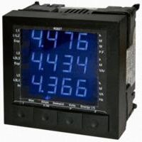 Power Meters M850