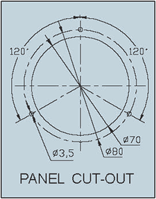 ST90 Panel Cut-Out