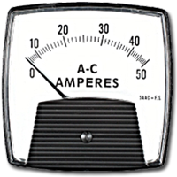 ST70 / ST90 Series Analog Amp Meter