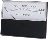 ST95 / ST125 Series Analog Amp Meter