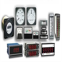 Panel Meters